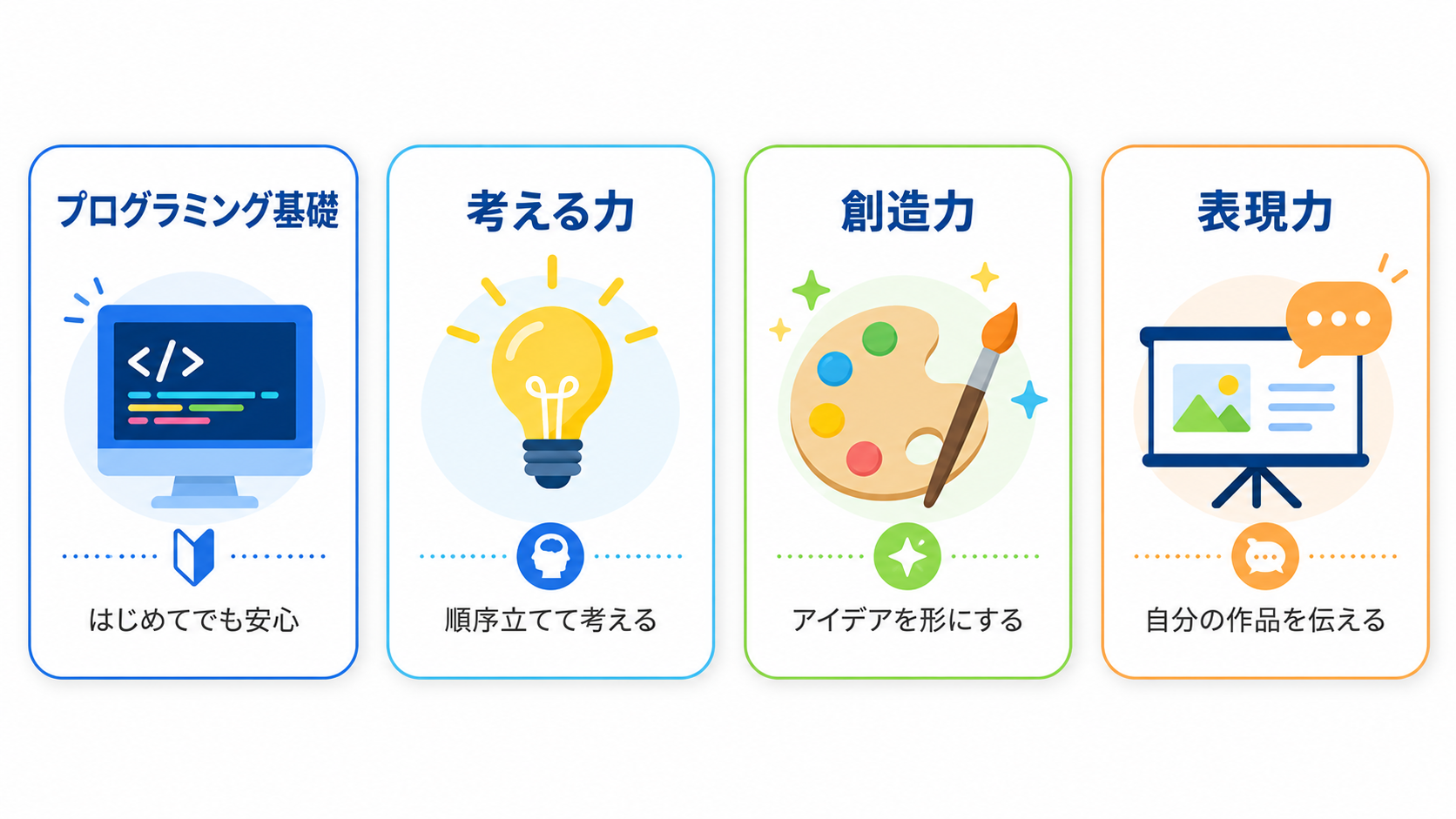 保護者の方へ